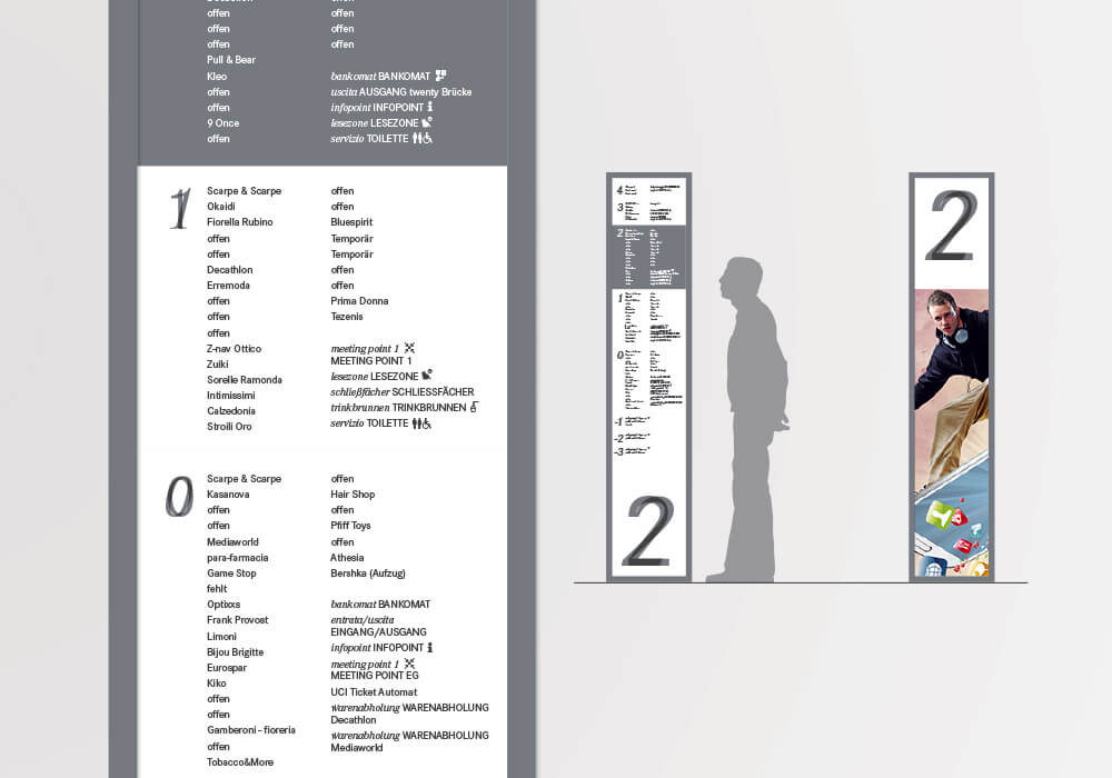 Twenty Einkaufszentrum Bozen