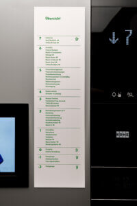 Grafische Darstellung der Aufzugspositionen zur Besucherlenkung.